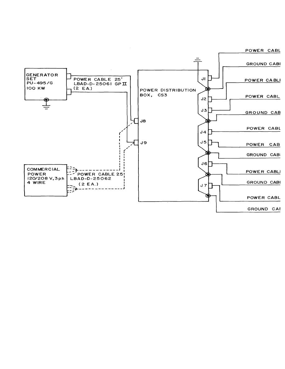 Time Warner Cable Wiring Diagram from computerequipment.tpub.com
